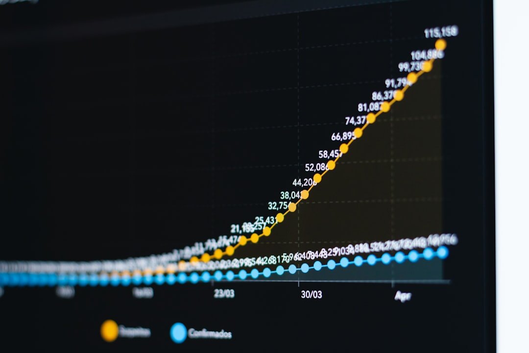 successful blog growth chart